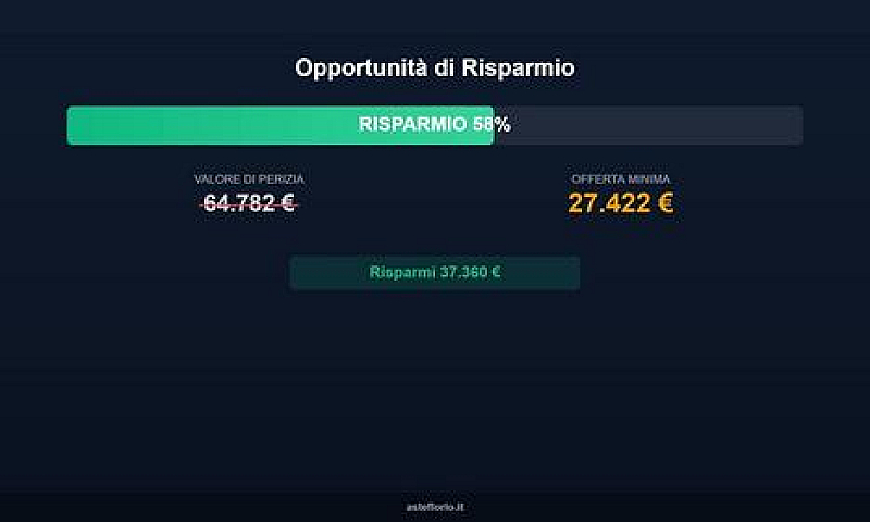Immobile In Asta Di ...