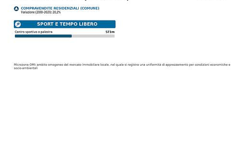 Appartamento Castell...