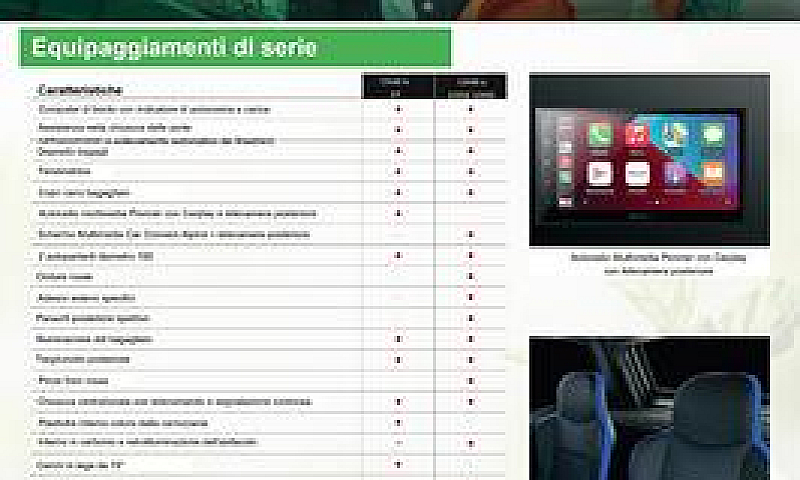 Chatenet Ch46 St Ele...