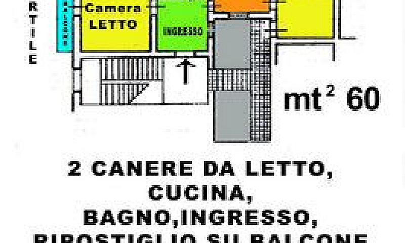 Borgo Taranto...