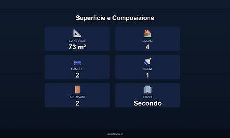 Immobile In Asta Di ...