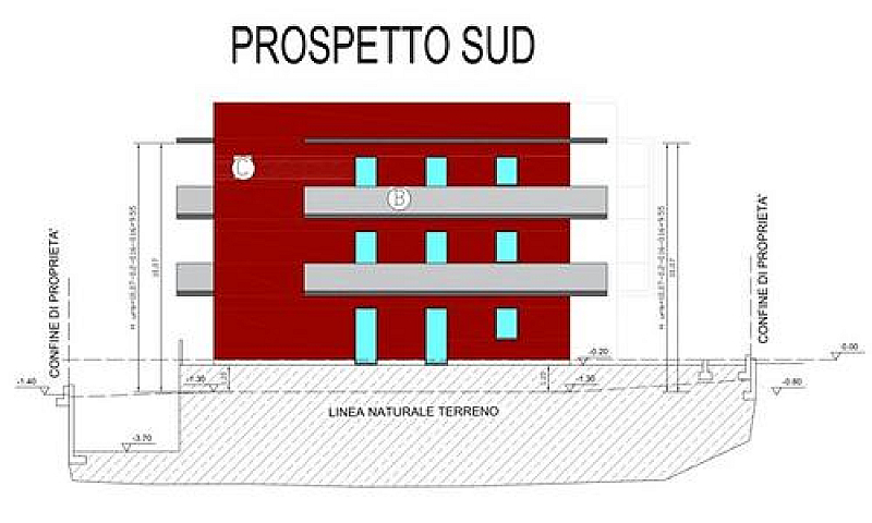 Nuova Realizzazione ...