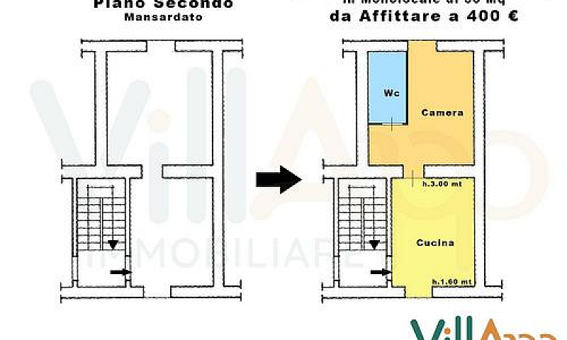 Appartamento - Fondi...