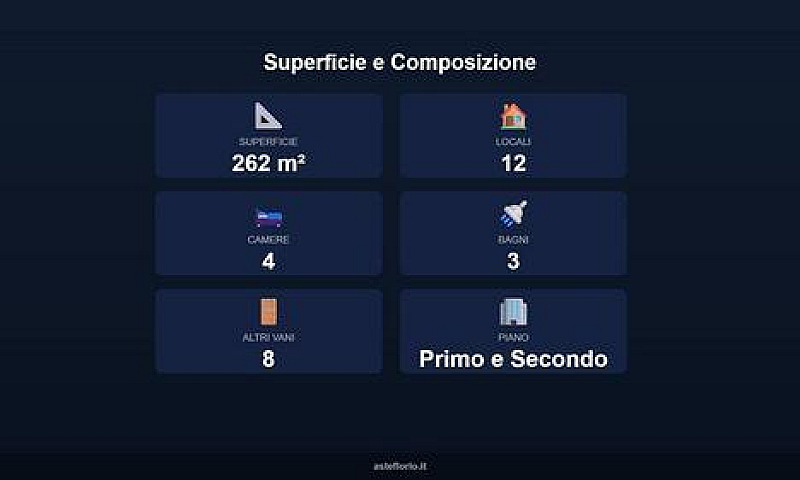 Immobile In Asta Di ...