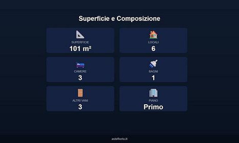 Immobile In Asta Di ...