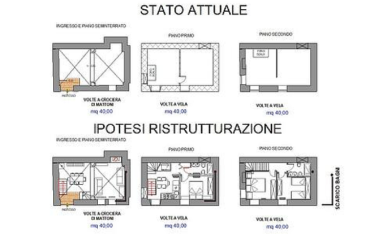 Casa Di Antica Costr...