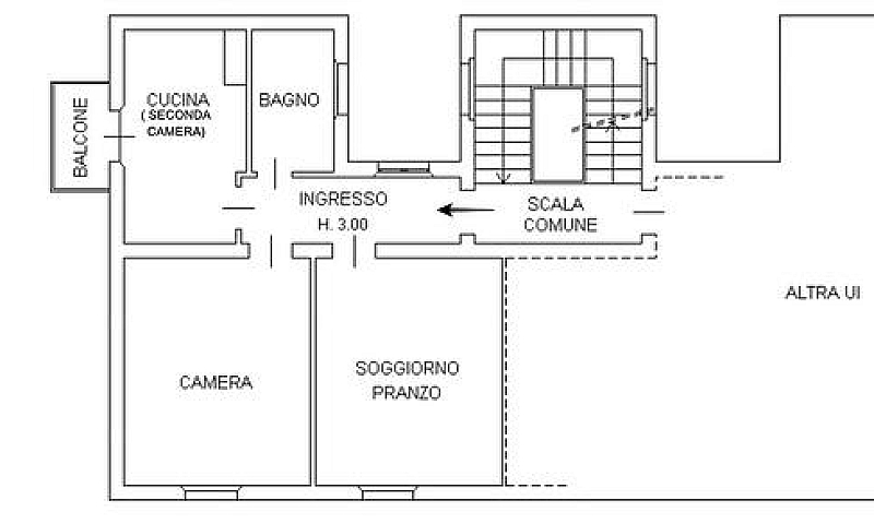 Due Appartamenti In ...