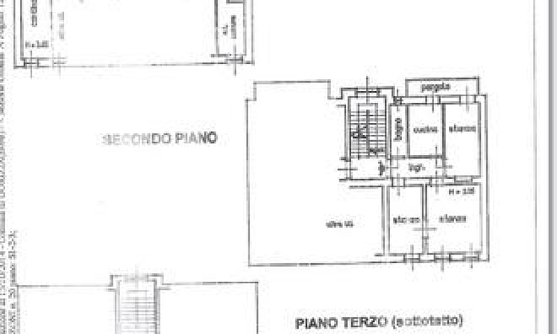 Gorizia, Per Investi...