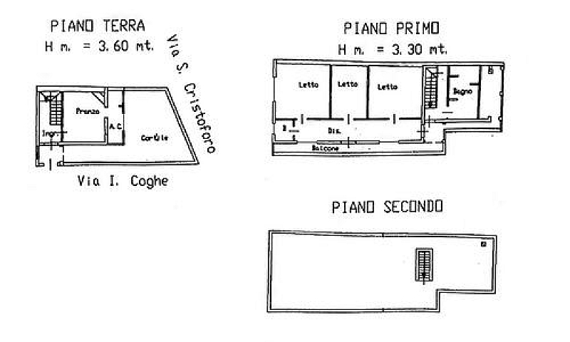 Semindipendente Su D...