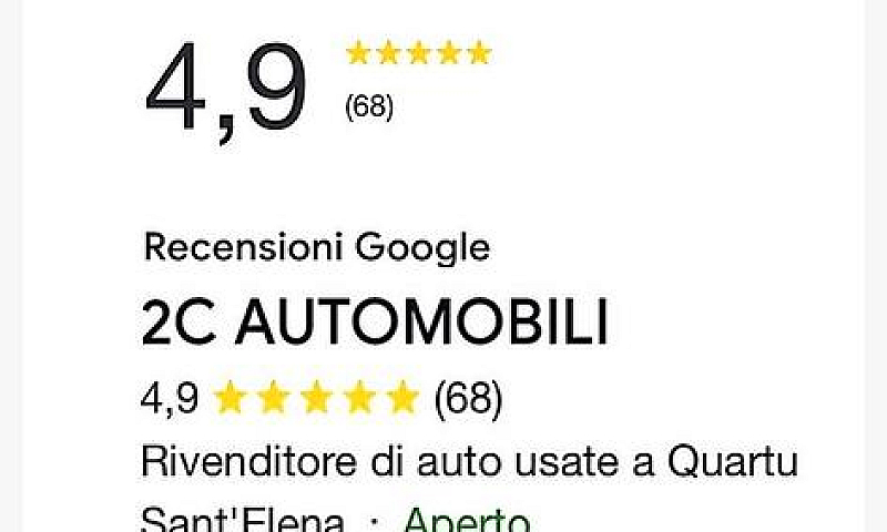 Dacia Duster 1.5Cc 1...