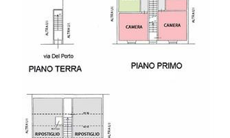 Appartamento Via Del...