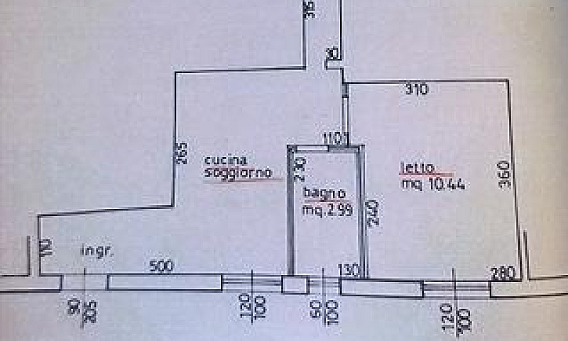Forlì Bilocale...