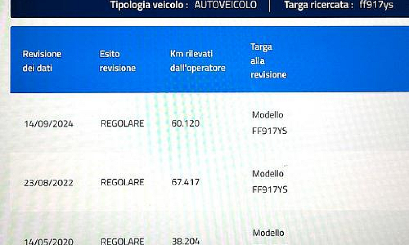 Fiat 500X 1,3 Mjt 95...