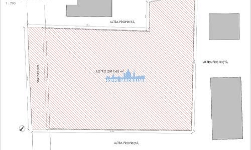 Ville Nuova Costruzi...