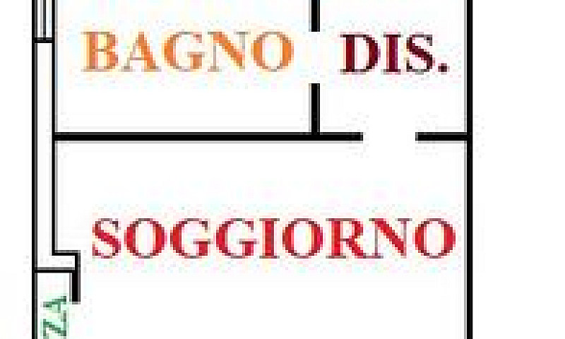 Udine Zona Ospedale ...