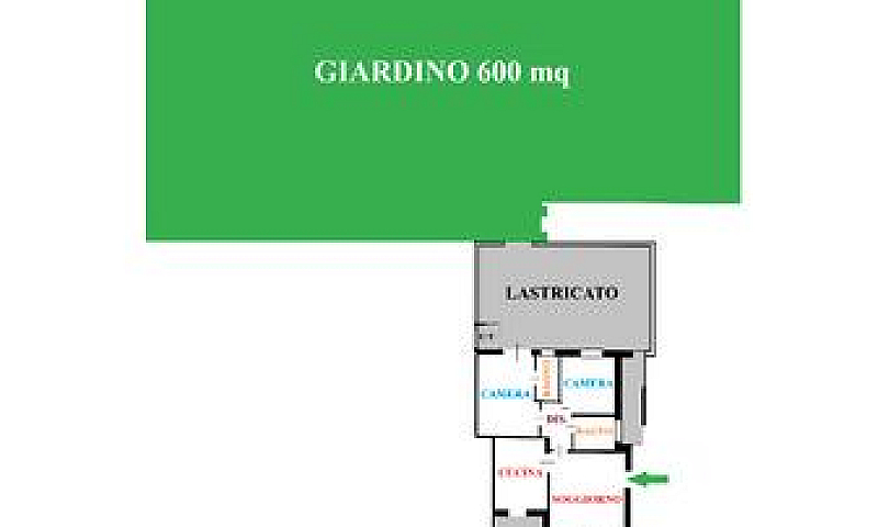Vic.pasian Di Prato ...