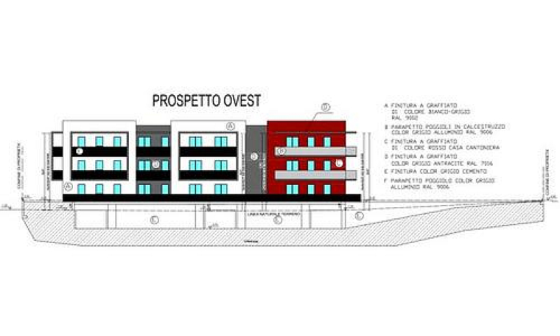 Nuova Realizzazione ...