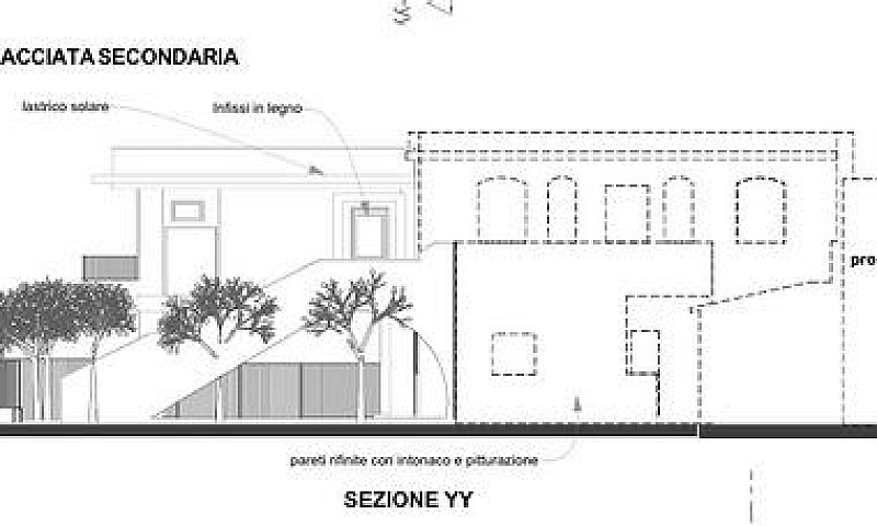 Appartamento Con P. ...