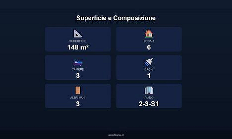 Immobile In Asta Di ...