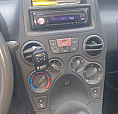 Auto Fiat Panda