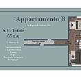 Castello: Due Bilocali Nuova Ristrutturazione
