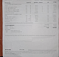 Lupo 1.4 Tdi