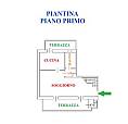 Zona Ospedale - Bicamere Due Livelli Con Garage