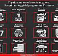 Dr Dr 5.0 1.5 Gpl Neopatentati (Tetto Apribile+