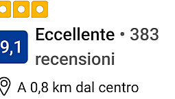Attività Di B&B Con Immobile E Avviamento