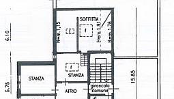 Appartamento Viale Europa