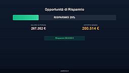 Immobile In Asta Di 150 M² Con Più Di 5 Locali A C