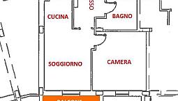 Ellera Di Corciano