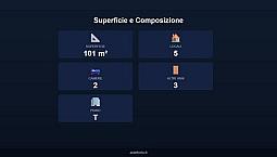 Immobile In Asta Di 101 M² A Mesola
