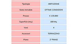 Appartamento - Corato (Ba)