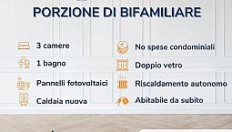 Appartamento A Spilimbergo