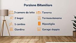 Bifamiliare Porzione A Pordenone
