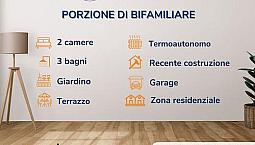 Bifamiliare A Annone Veneto